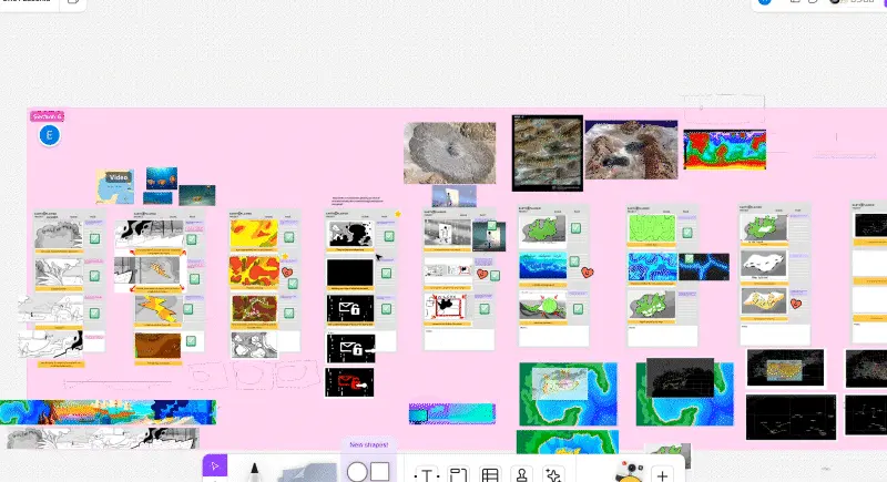 Figma board