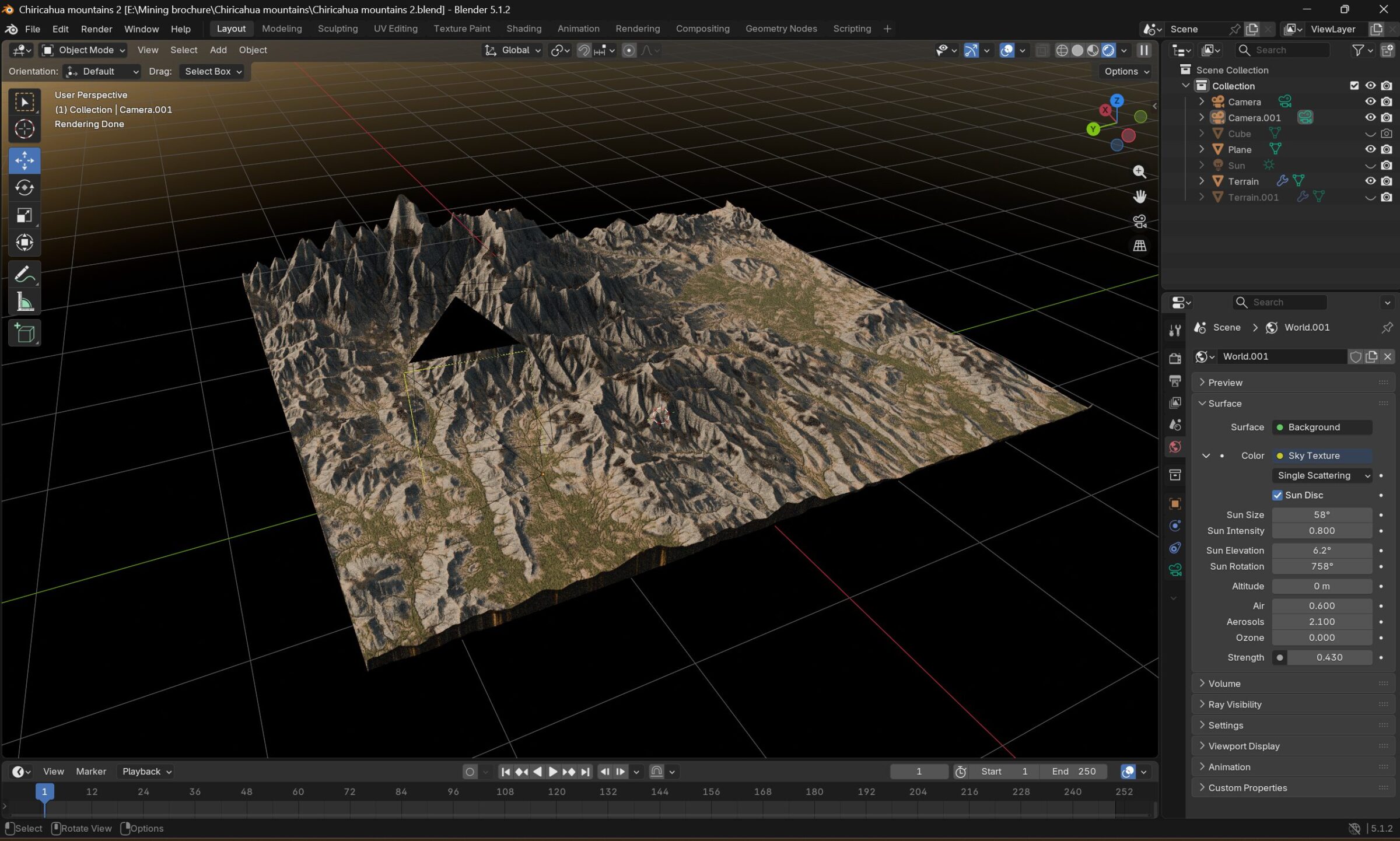 QGIS DEM